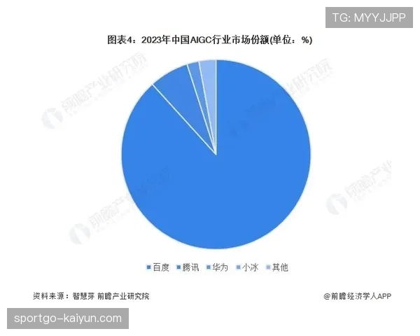 “数据预测模型显示，切尔西若采用激进人盯人，将大幅增加犯规和黄牌风险”